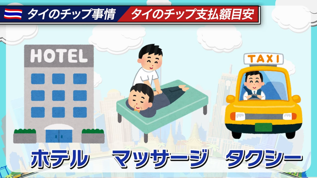 タイのタクシーでチップをめぐって乗客と運転手が困惑しているイラスト