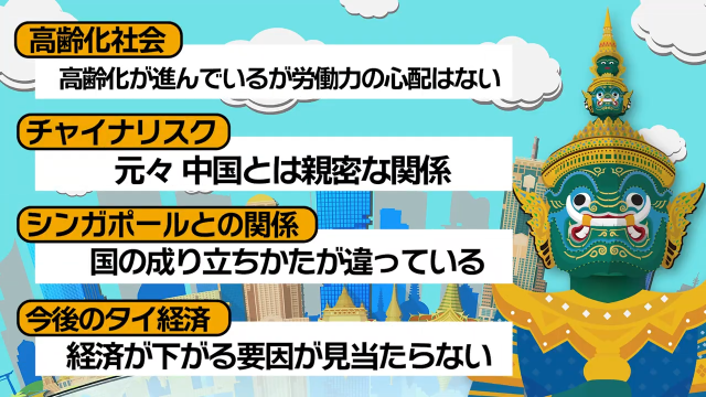 タイ経済：まとめ