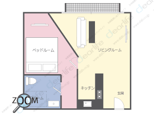 1ベッドルーム  レイアウト画像