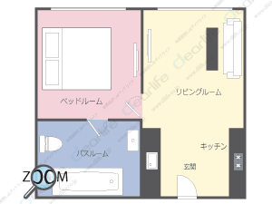 1ベッドルーム 46〜67㎡ レイアウト画像