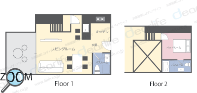 1ベッドルーム 50〜72㎡ レイアウト画像