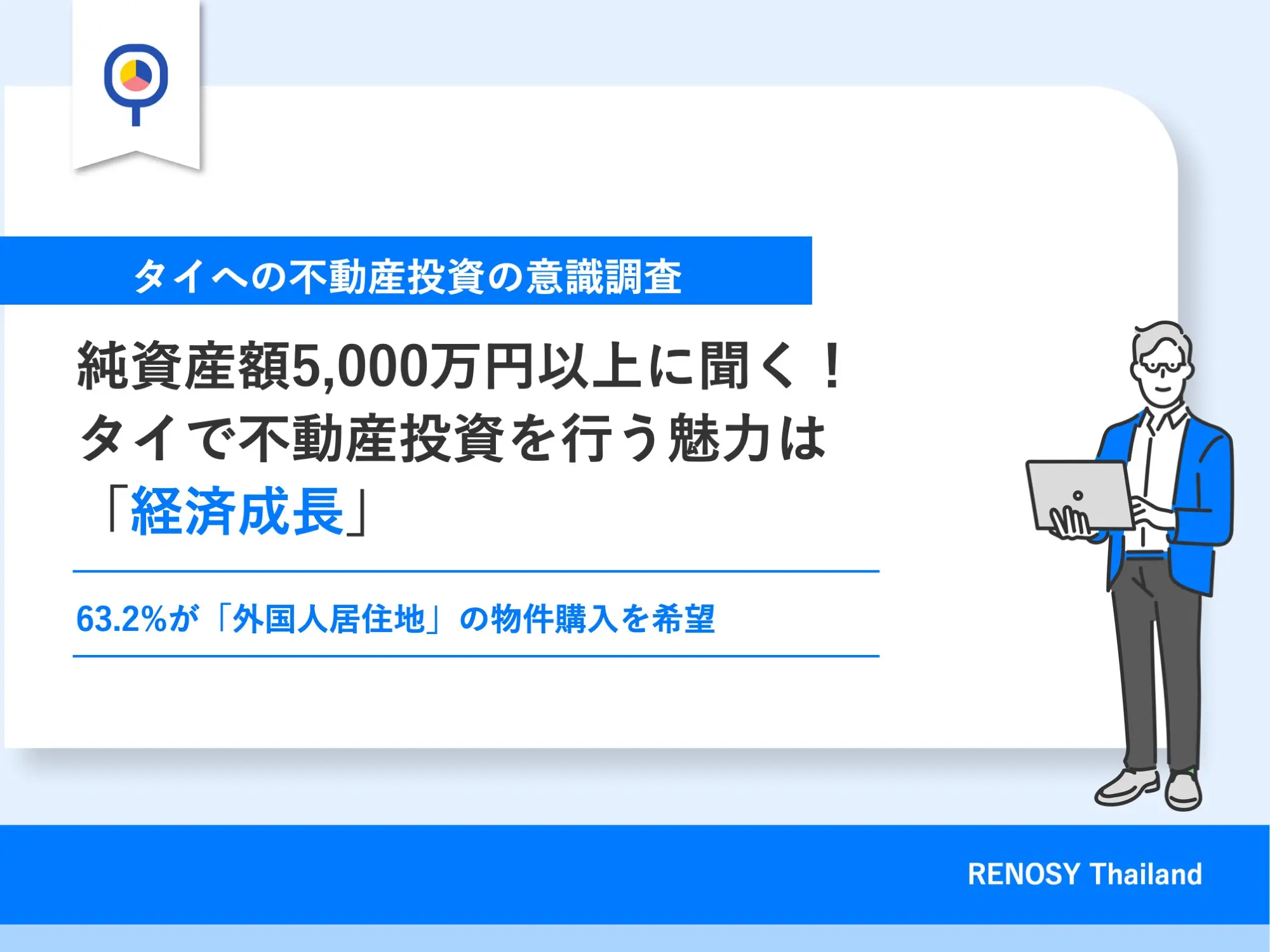 タイへの不動産投資の意識調査